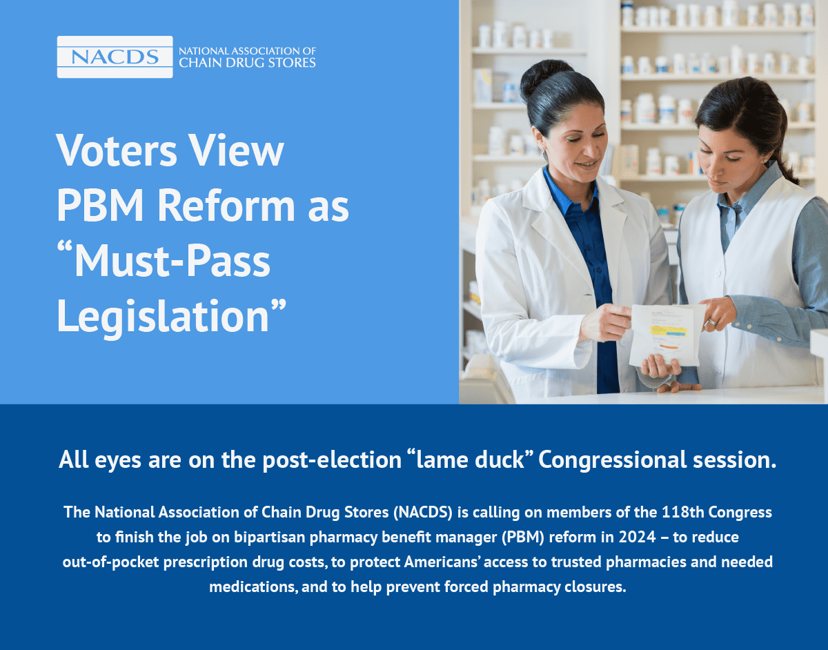 Voters View PBM Reform as Must-Pass Legislation